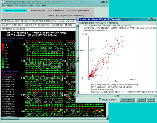 The MicroArray Explorer Java tool for data mining microarrays