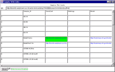 Scrollable dynamic samples report with clickable Web links in blue