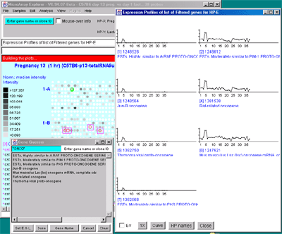 List of expression profile plots (it is scrollable if more than 10 plots)