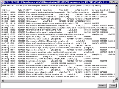 Same report as tab-delimited text area that may be cut and pasted to 
Excel or saved as text file for export