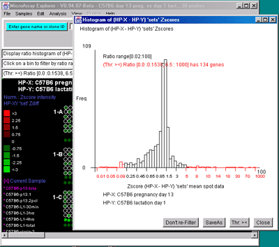 Zdiff  histogram of (HP-X - HP-Y) samples data, Zscore normalization